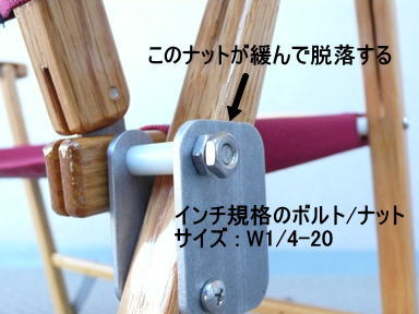 Kermit Chair ナット抜け対策: TETKの徒然なるまま