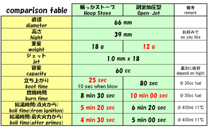 comparison_table-s.jpg